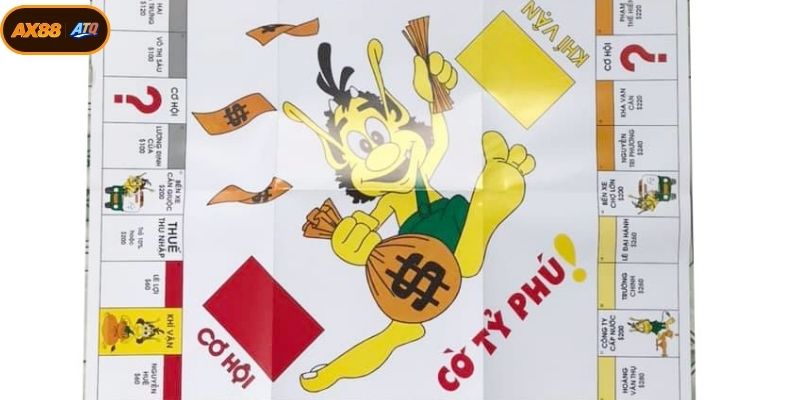 Quy tắc tính tiền thuê đất chính xác